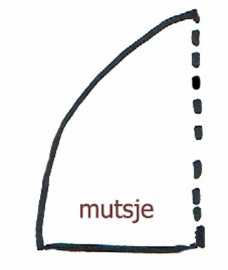 Scan takkenkabouters muts_edited-1.jpg